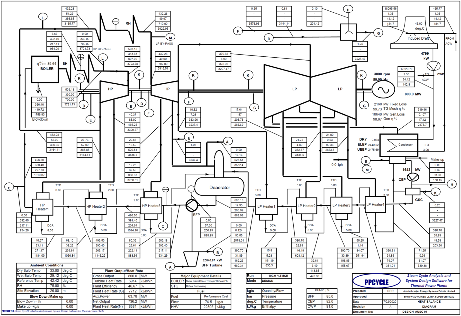 Steam heat plant фото 91